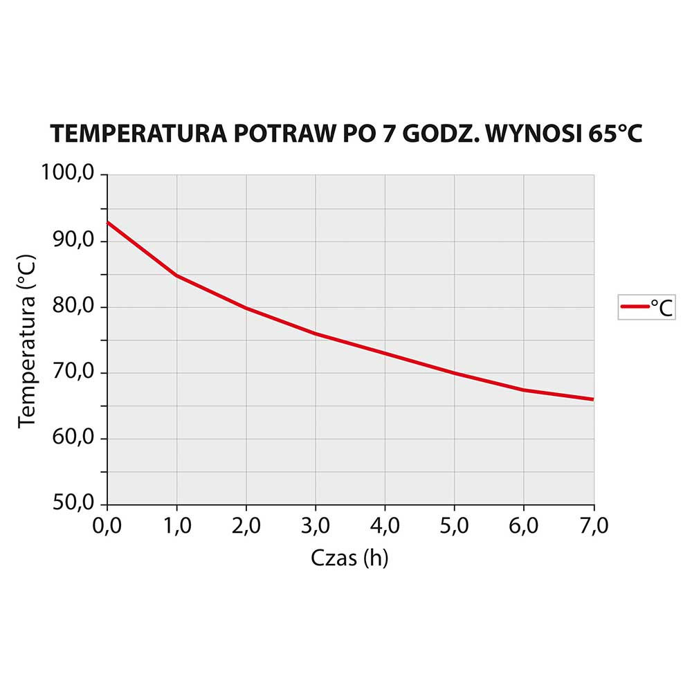 termos stalowy z kranem, V 15 l 1