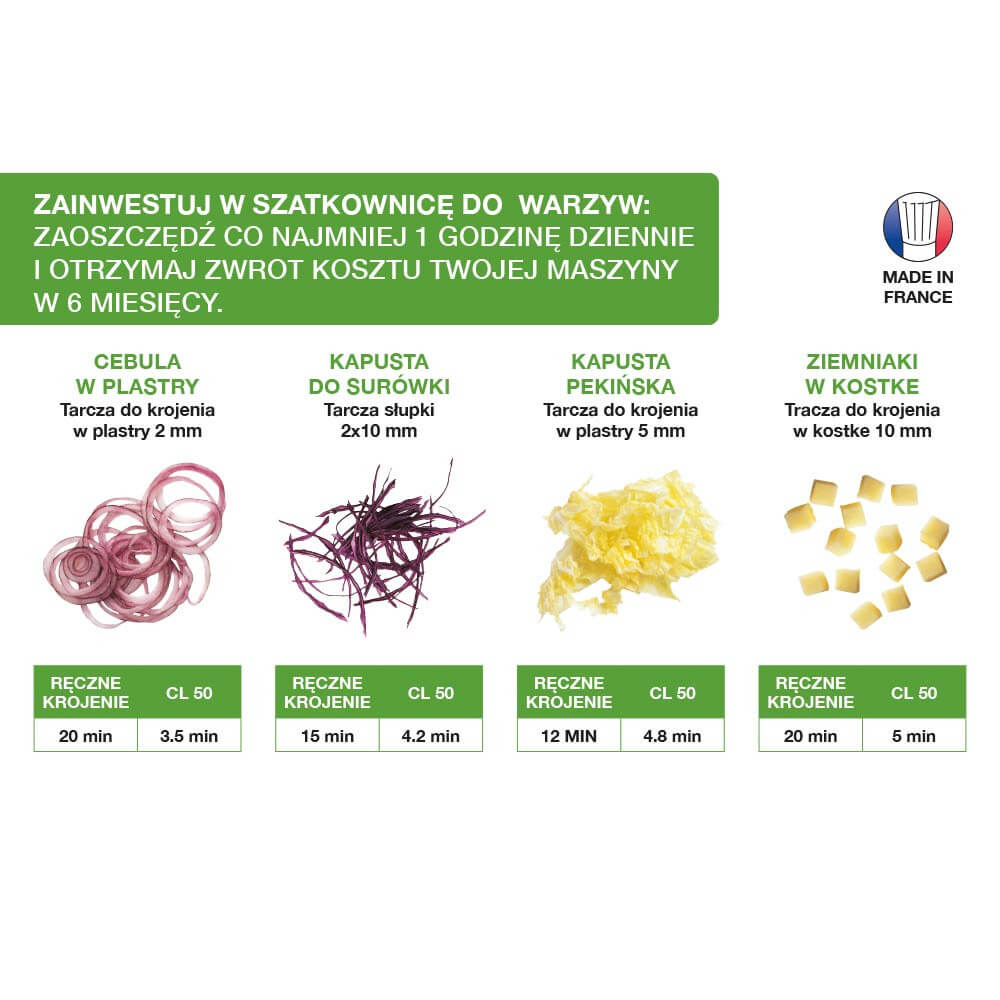 szatkownica do warzyw CL50 550 W 230V375 obr/min 20-300 posiłków +zestaw tarcz 7